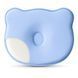 Подушка ортопедична IDEIA BabyComfort PAPAELLA блакитна, Голубий, 27x22x3 см., 130 г.