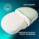 Подушка ортопедична IDEIA CloudTherapy , 40х65х10 см., 1330 г.