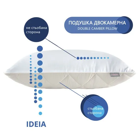Подушка IDEIA Double Chamber двокамерна ТМ