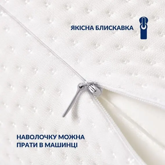 Подушка ортопедична ErgoRoll IDEIA 40х15х15 см. з ефектом пам'яті ВАЛИК